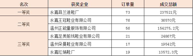 k8凯发「中国」天生赢家·一触即发_产品9242